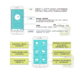 圖像識別技術(shù)助拍圖直購成為互聯(lián)網(wǎng)新入口 北京網(wǎng)絡(luò)技術(shù)服務(wù)